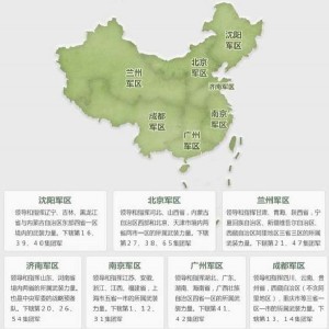 中國軍隊信息化建設和發展的過程