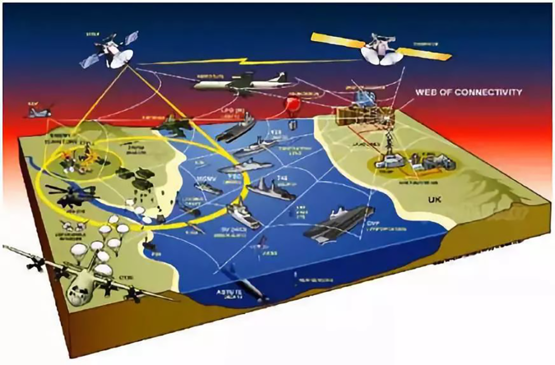 Analyzing Chinese Military’s New Trend of Intelligent Warfare | Red ...